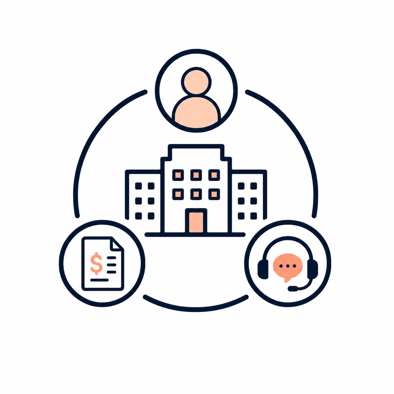 Simplified Property Management